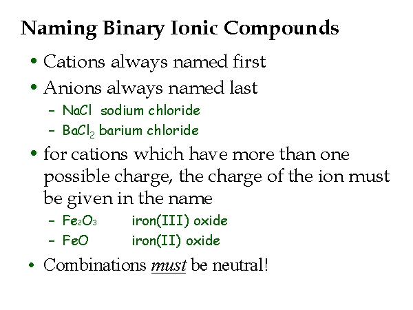 Ionic Compounds and Reactions Dr. Wexler's Chemistry